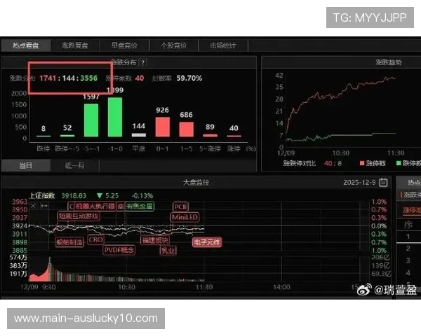 内容生产重心正从赛中阶段向赛前预热及赛后复盘的全周期覆盖延伸